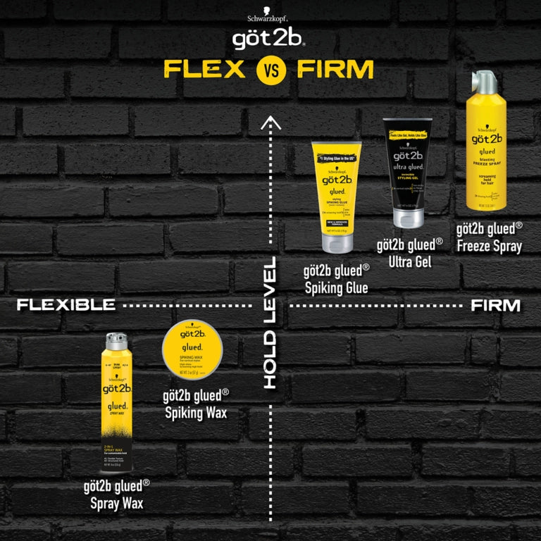 Ultra Glued Invincible Styling Gel 170g